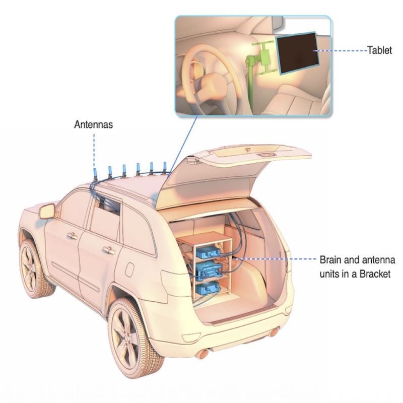 A generic square placeholder image with rounded corners in a figure.